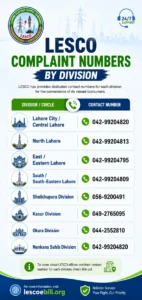 How to Register a LESCO Complaint in 2026: 2 contacts