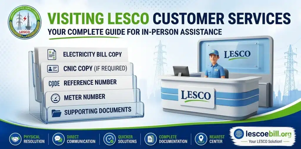 How to Register a LESCO Complaint in 2026: 6 customer service center