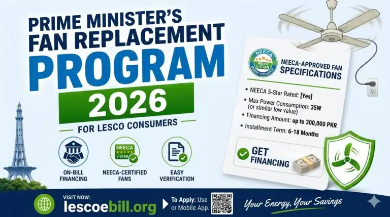 PM's Fan Replacement Program 2026